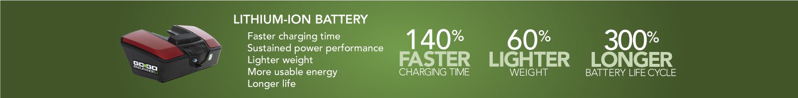lithium-battery-banner