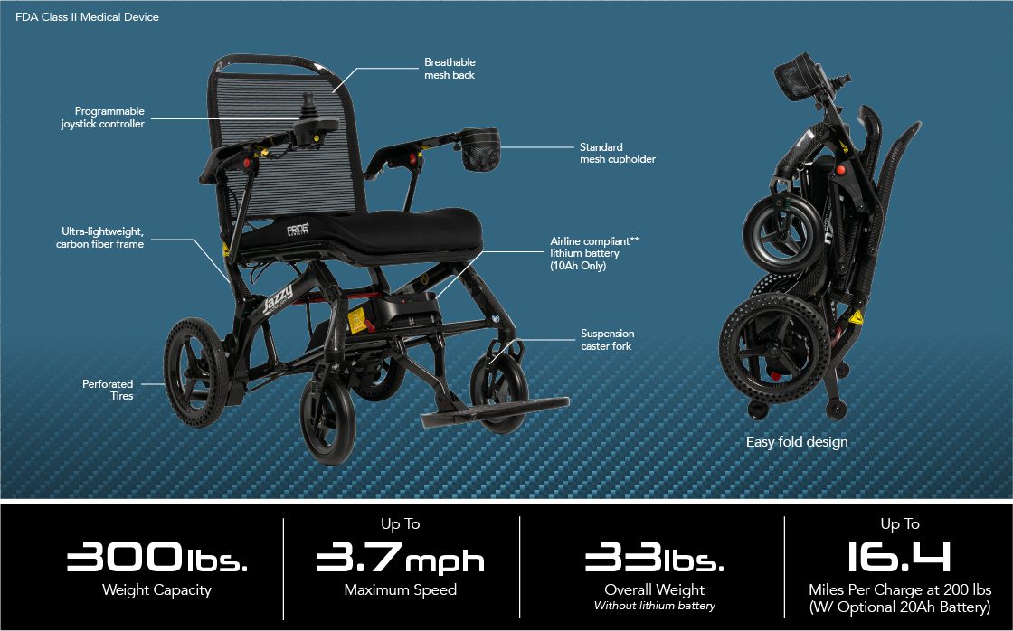 specifications-image