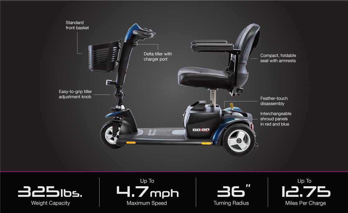 specifications-image