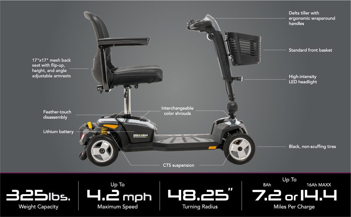 specifications-image