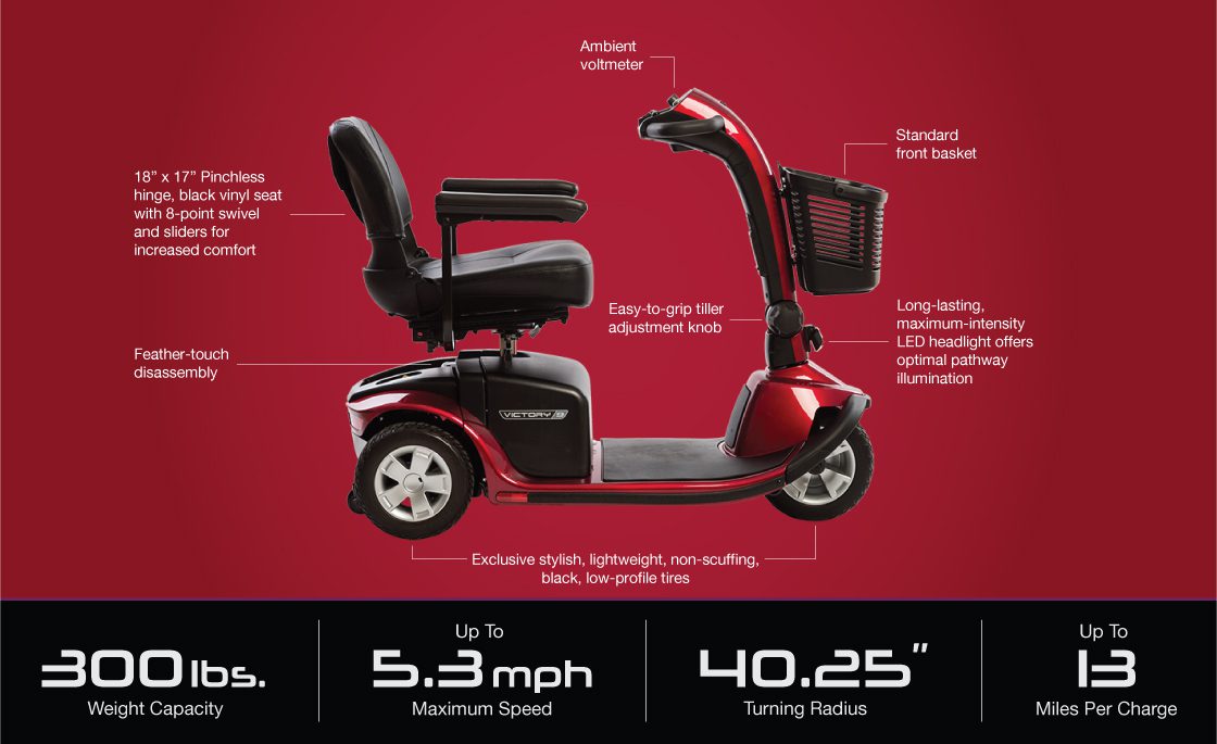 specifications-image