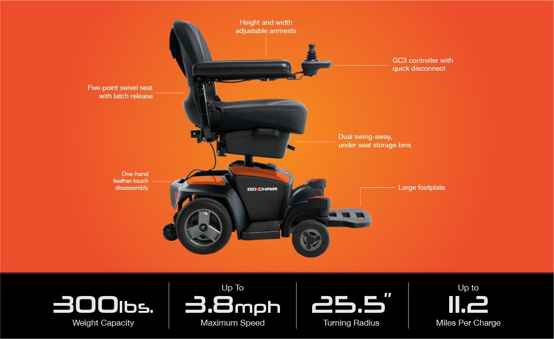 specifications-image