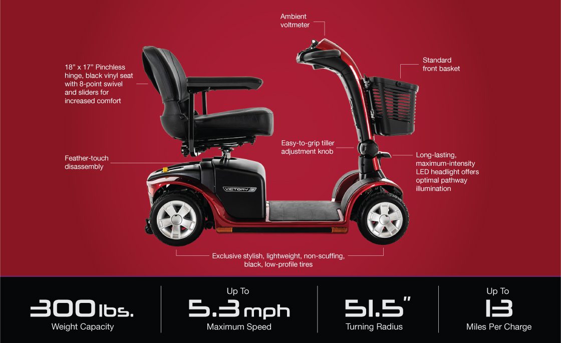 specifications-image
