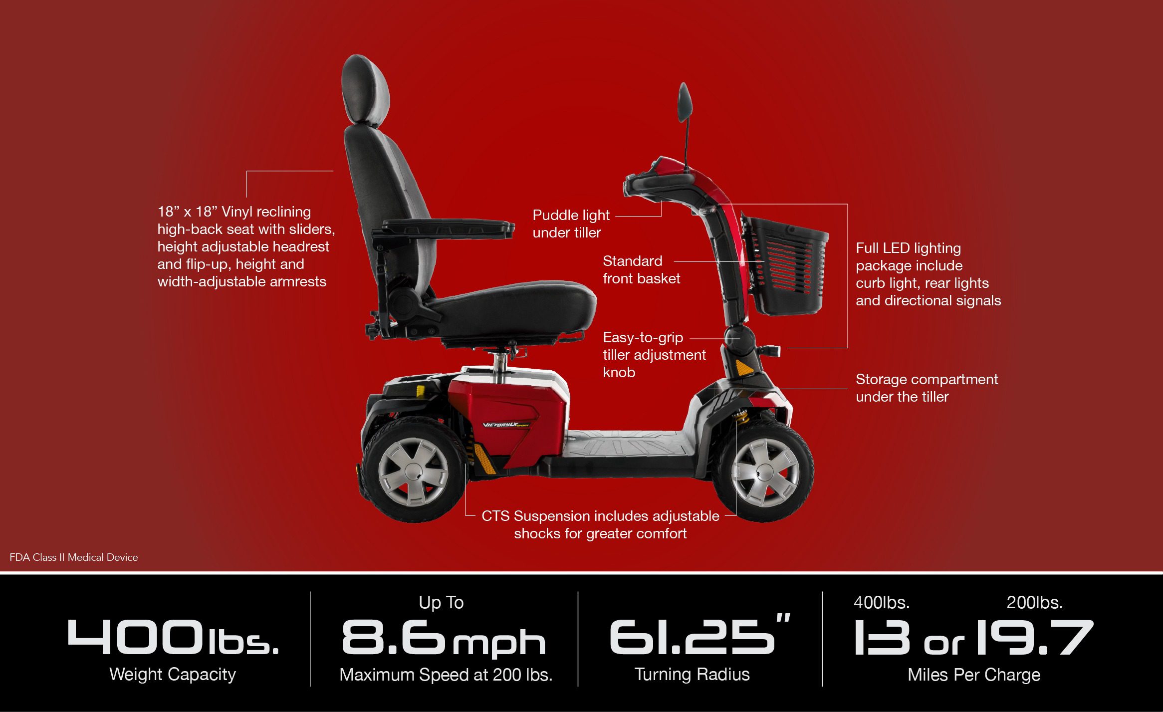 specifications-image