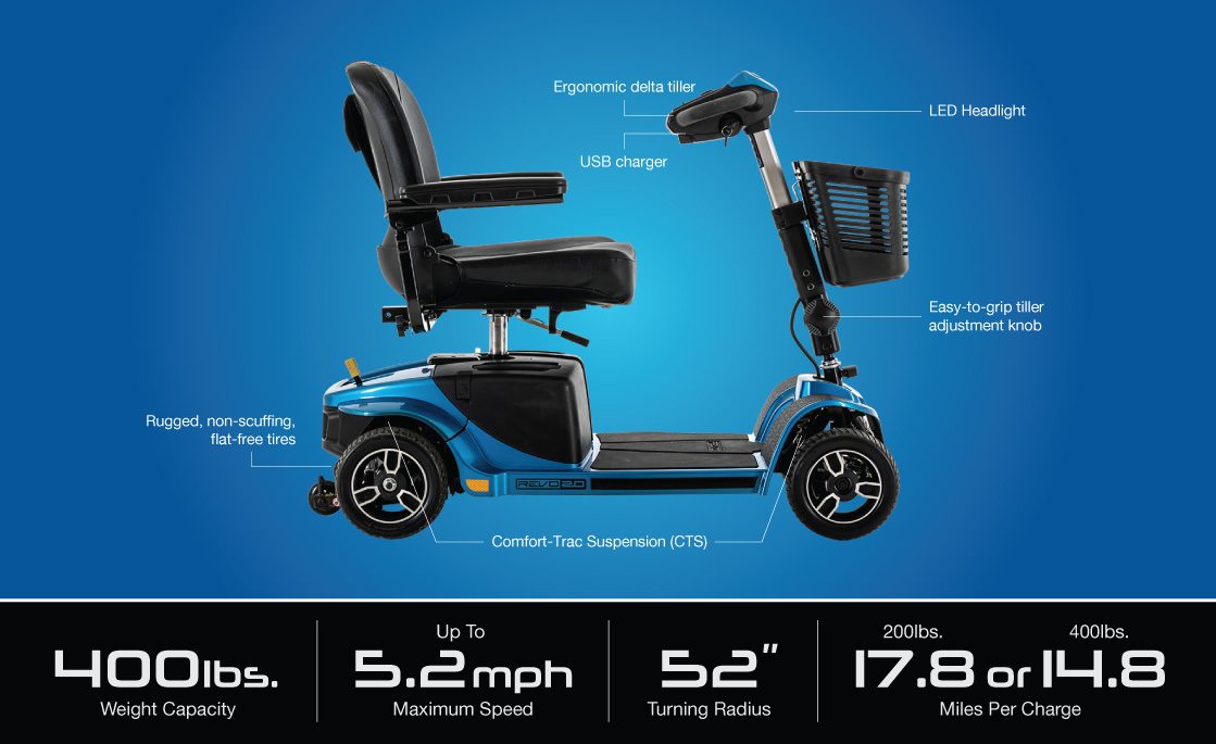 specifications-image