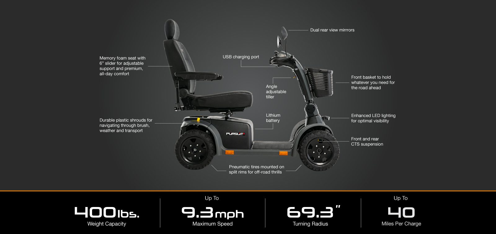 specifications-image
