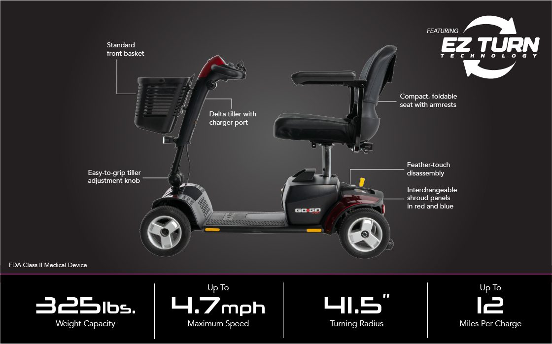 specifications-image