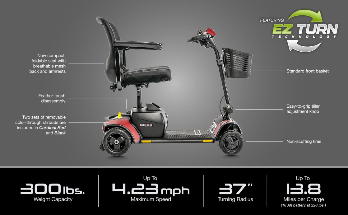 specifications-image