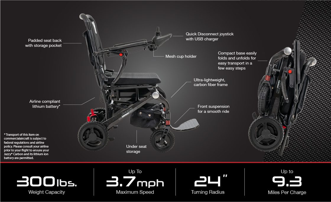 specifications-image