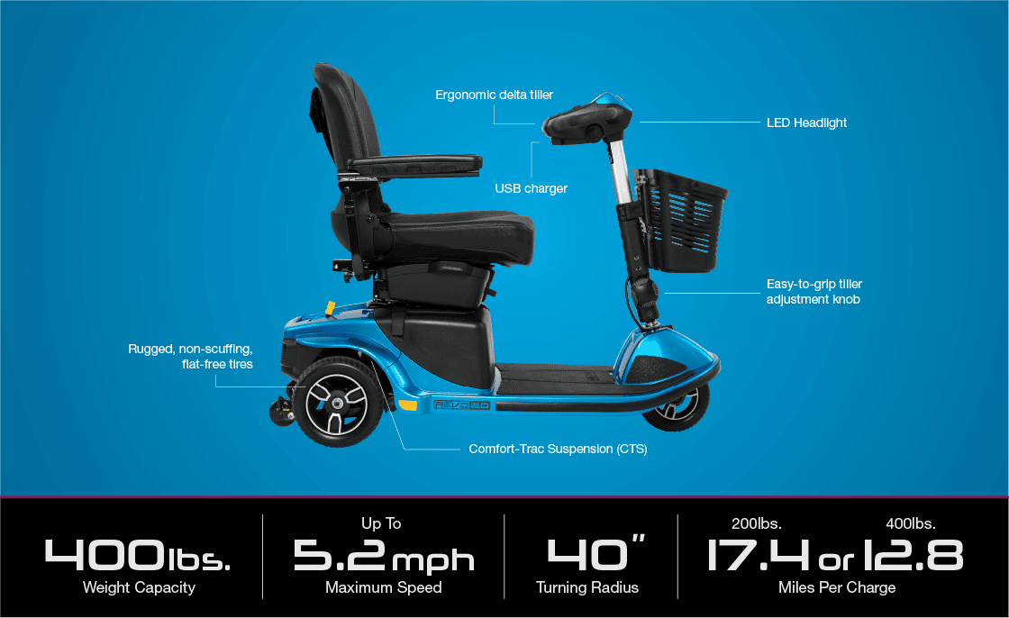 specifications-image