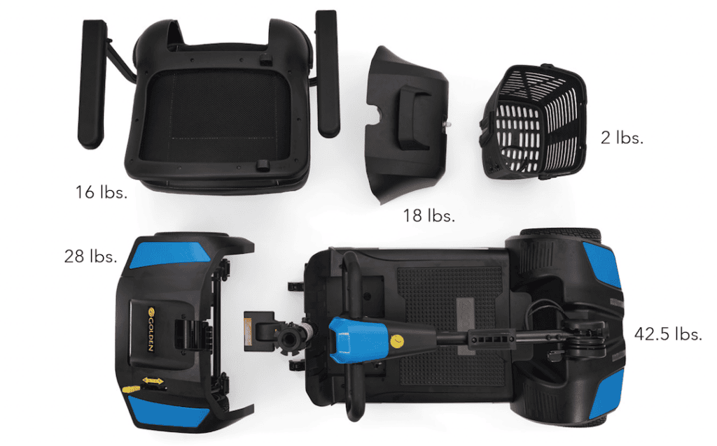 GB150-BLUE-DISSASEMBLED-with-Measurements-e1775248922768-1024×638