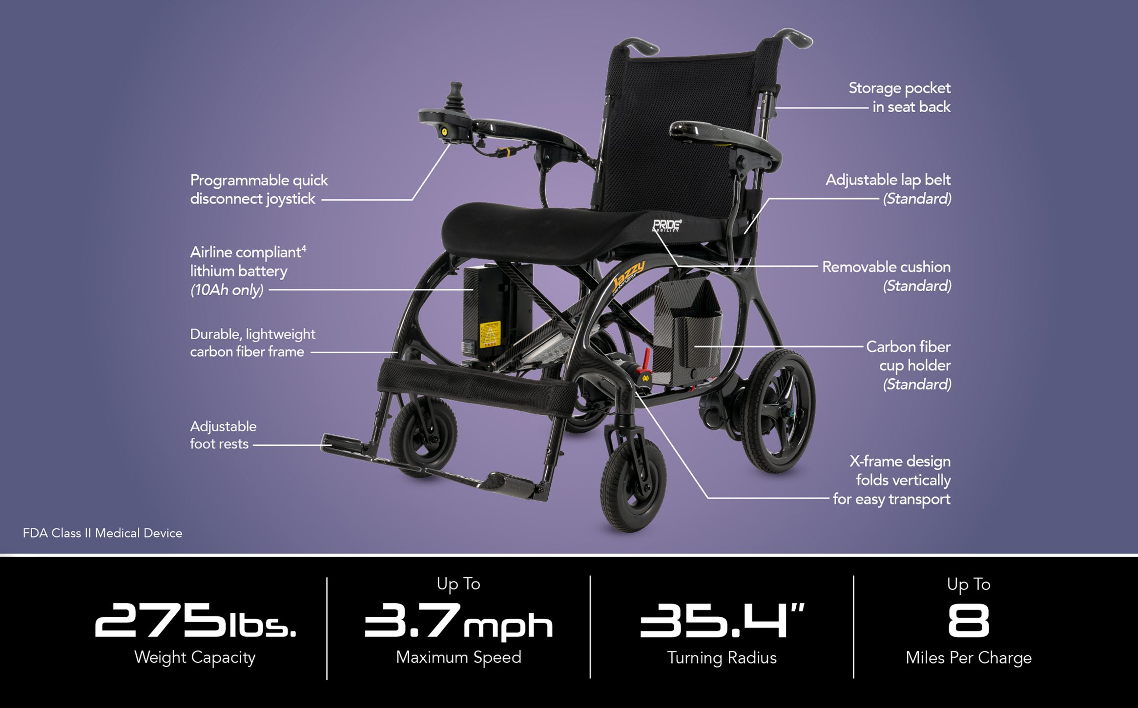 specifications-image